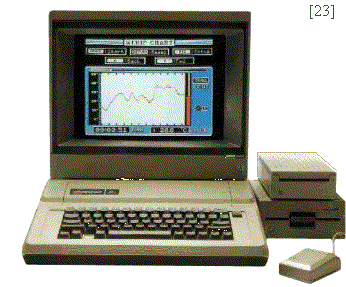 Apple IIe system