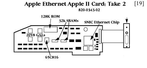 Ethernet card, version 2