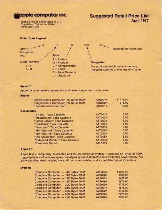 Apple 1977 Price List