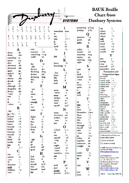 Ebae Braille Chart