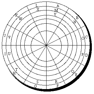 Disk format example