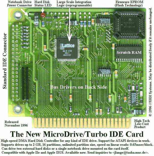 ///SHH Systeme Turbo IDE